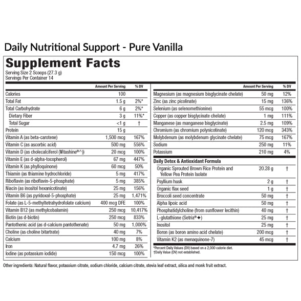 EquiLife Dr. Cabral Detox