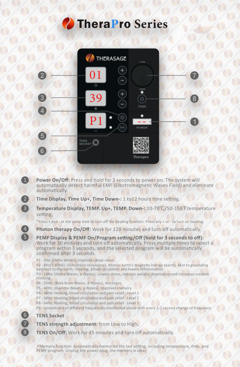 TheraPro - PEMF/Infrared/Red Light Pad (Large)
