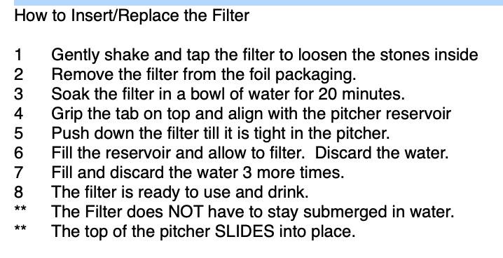 TheraH2O Pitcher Replacement Filter