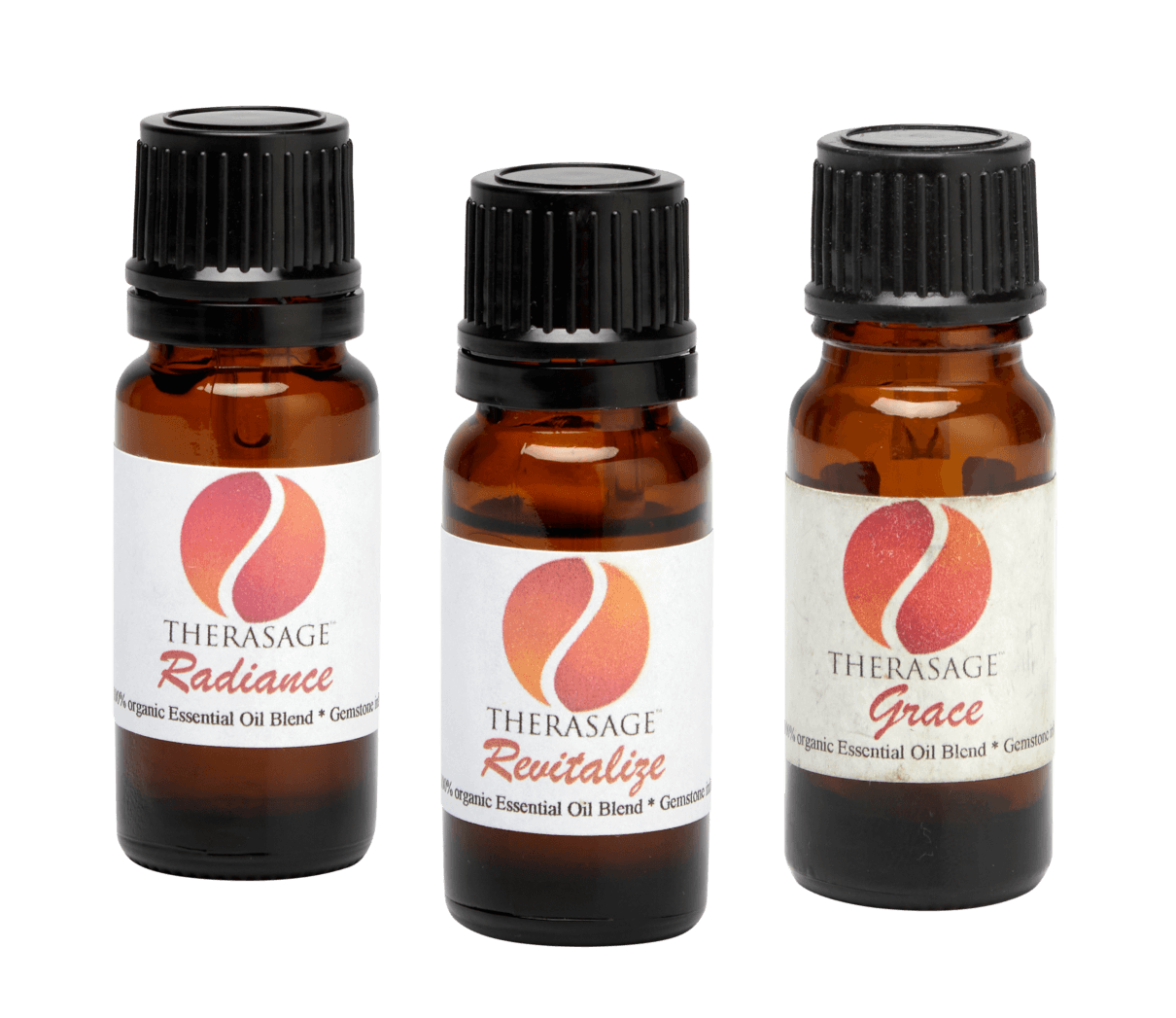 TheraEssential Oil Blend