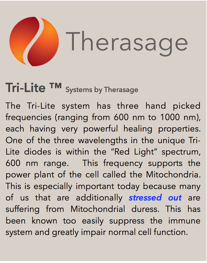 TheraPlex - Tri Lite Pain Relief (Complete Kit)