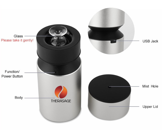 TherAroma - Essential Oil Diffuser by Therasage